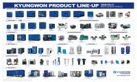 KYUNGWON PRODUCT LINE-UP